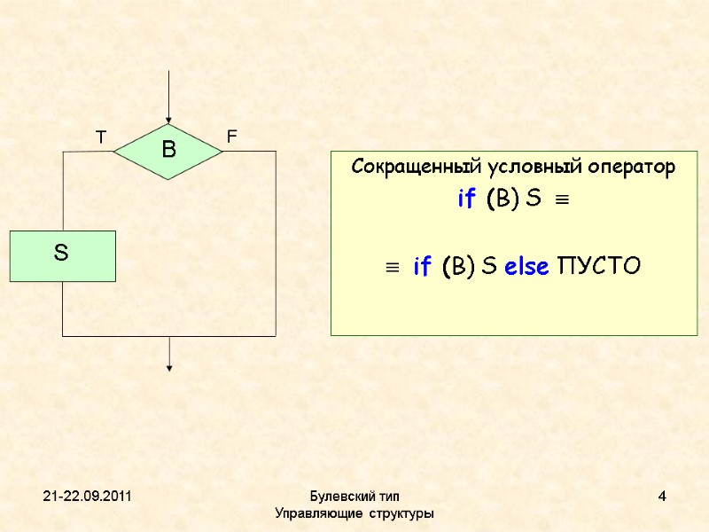 21-22.09.2011 Булевский тип           